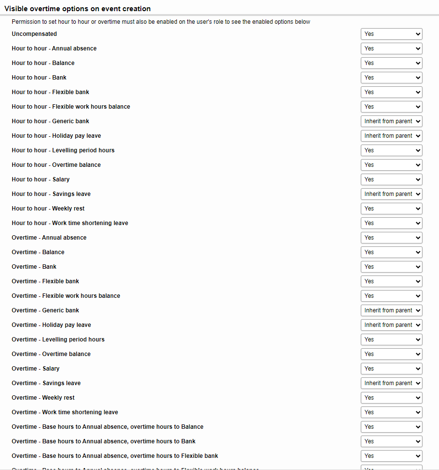 Example of available overtime targeting options like