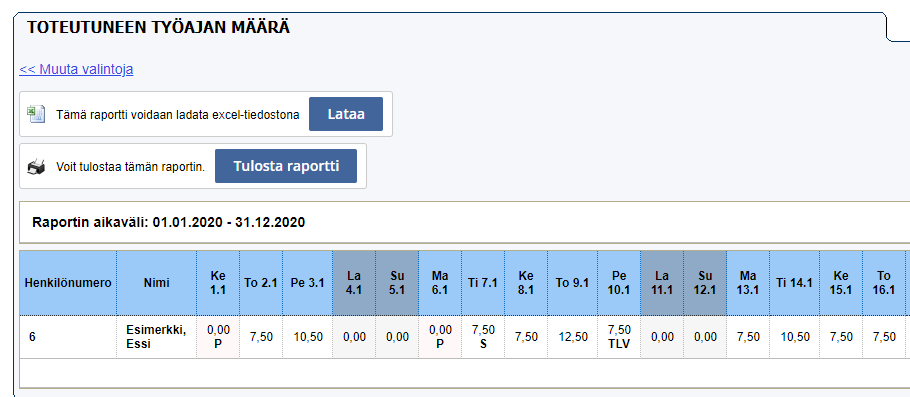 20210104-toteutuneen-tyoajan-maara-3.PNG